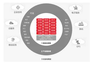 �\Մ?d��ng)���ܛ���������ܚgӭ