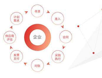 ���Ѳ�ُ�Ƒ�����r�����ӵ�