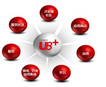 ����ؔ��(w��)����ʹ����������ؔ��(w��)ܛ����