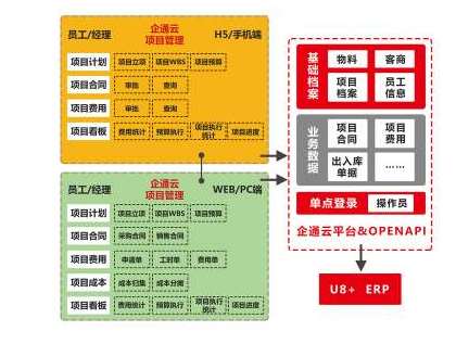 ��������ؔ(c��i)��(w��)ܛ���Ǹ�ʲô�õ�