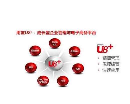 ��������ܛ����(d��ng)�����׳��F(xi��n)�Ďׂ�(g��)��(w��n)�}