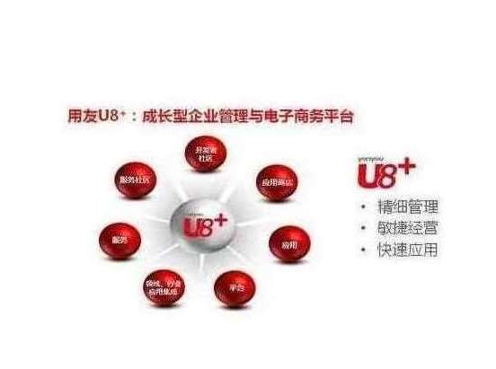 ʹ����������ؔ��(w��)ܛ����ʲô��̎