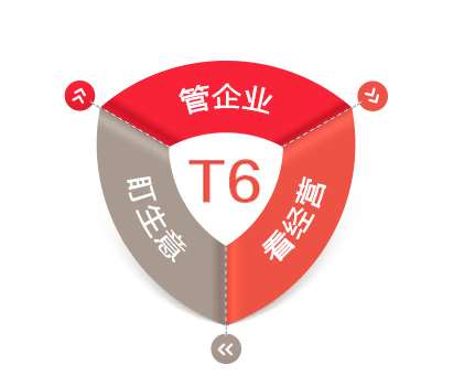 ����ܛ������(y��ng)�ϵ���\(y��n)�I����