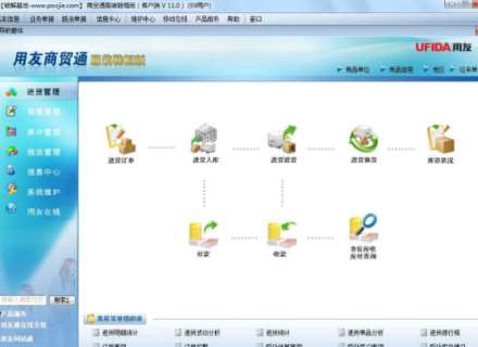 ُ(g��u)�I(m��i)ؔ(c��i)��(w��)ܛ���r(sh��)Ҫע���@Щ