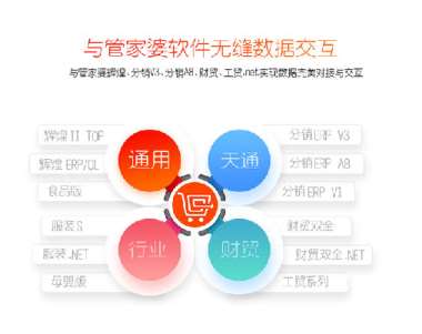 �ܼ���ӆ؛ͨ�����P��B