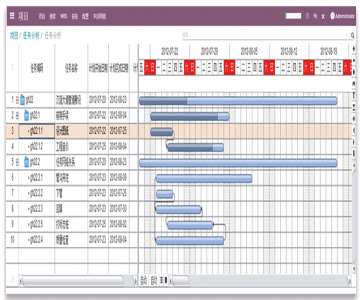 ����ܛ����Ҫ֪����һЩ����