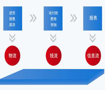 ����ؔ��(w��)ܛ���ă�(y��u)�c(di��n)