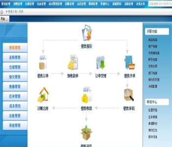 �\Մؔ��ܛ���İl(f��)չڅ��