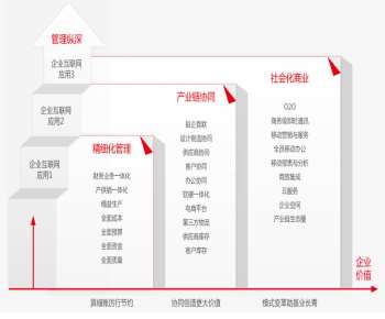 ��β�������ܛ����ُ�c������