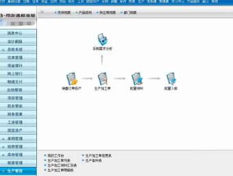 ����ܛ���Ę�(bi��o)��(zh��n)�����ͨ�溆(ji��n)��