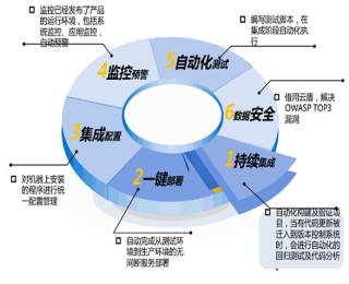 ����ܛ��������I(y��)�[Ó���_