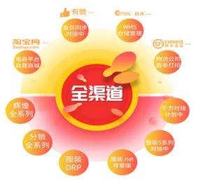 ���Ӳ����ܼ���ܛ��