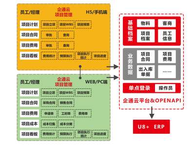 �����J(r��n)�R(sh��)������ͨܛ��