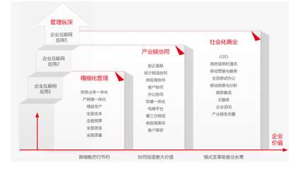 ��(ji��n)������U8ܛ���Č�(sh��)�H������r