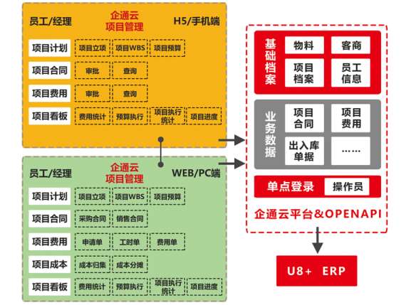 ����ܛ����(sh��)��(j��)���̎��