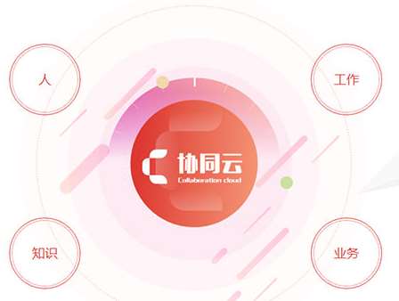 ����ܛ����(y��ng)�Ã�(y��u)�ݶ�ֵ�����]