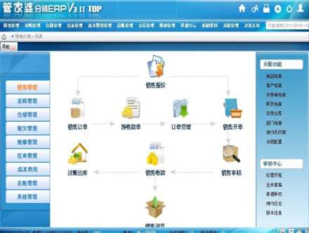 �ܼ���ܛ��ʹ�ü���