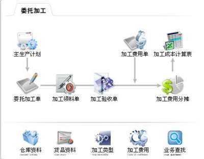 ��С΢��I(y��)���f�����x��ؔ��ܛ��