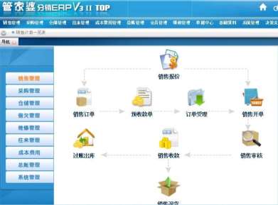 �ܼ���ܛ����ĸ����b�ИI(y��)������r��ô��