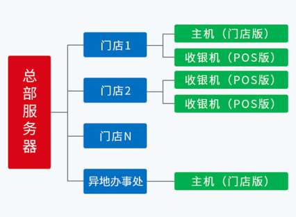 ���xُ�M�N��ؔ��ܛ��