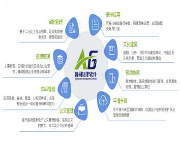 ؔ(c��i)��(w��)ܛ�����چ�(w��n)�}�r(sh��)���ӽ�Q