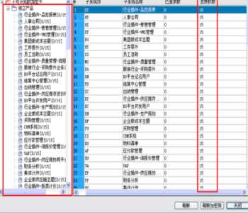 ����ܛ����Ӌ�{�C�����Ӱ��½Y(ji��)��