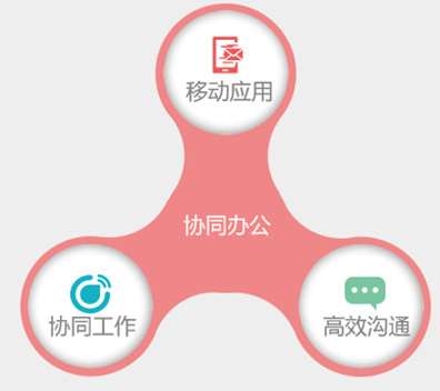 ؔ��(w��)ܛ�������܃�(y��u)����ΰl(f��)�]����