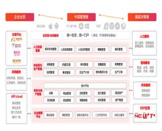 һ������ܛ���r�X�Ƕ���