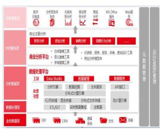 ����ܛ���đ�(y��ng)���w�F(xi��n)����Щ�rֵ