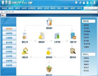 �ܼ���ܛ��ʹ��ע�����(xi��ng)